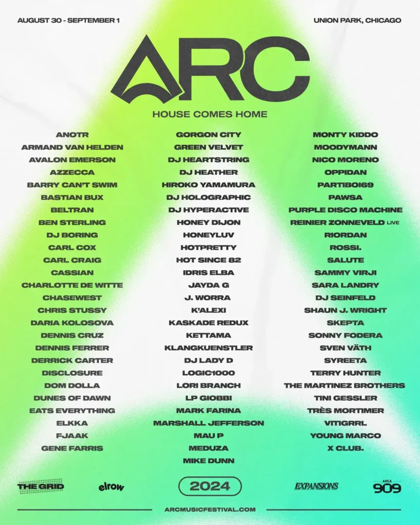 ARC Music Festival 2024 Full lineup