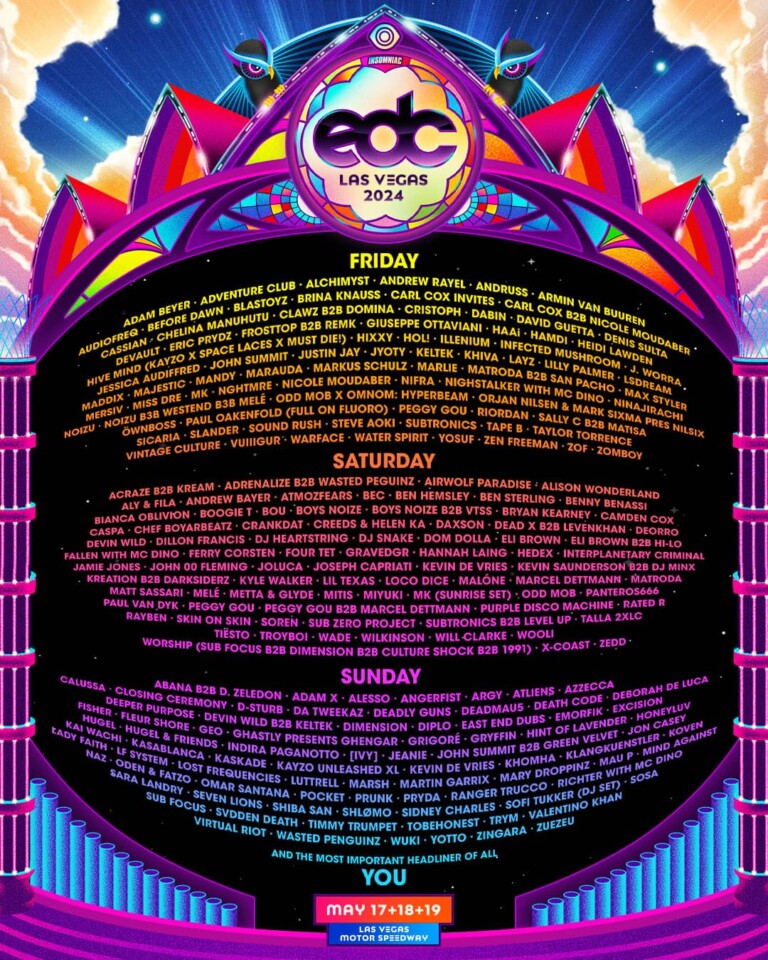 EDC Las Vegas 2025 Full Lineup