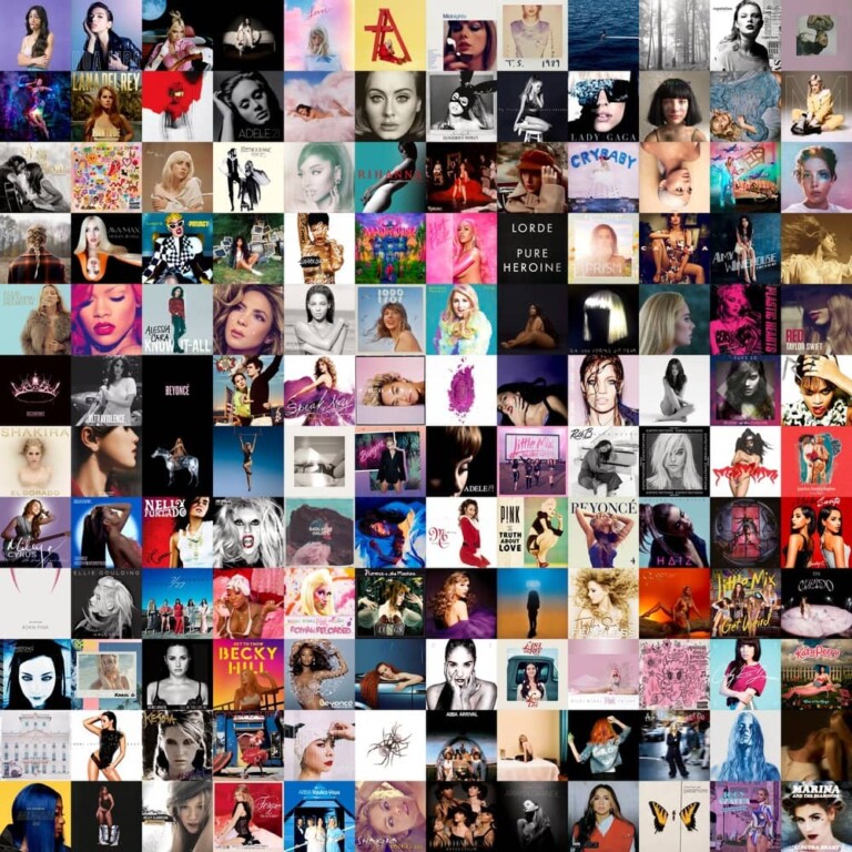 Most streamed female albums on Spotify