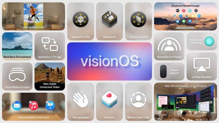 Apple VisionOS2 New Features