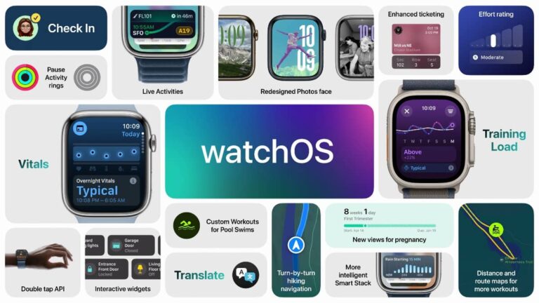 Apple WatchOS 11 New Features