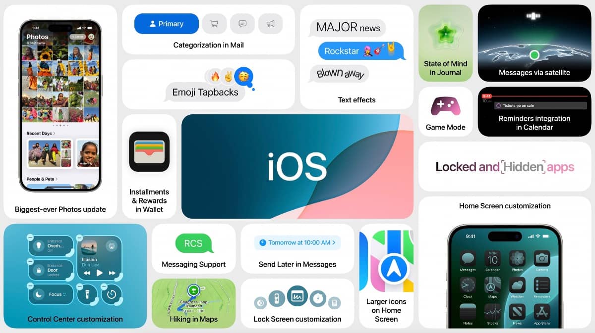 Apple iOS 18 New Features