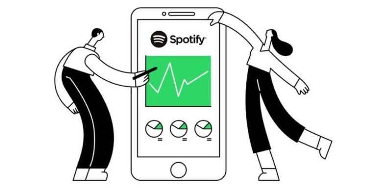 Spotify Streams