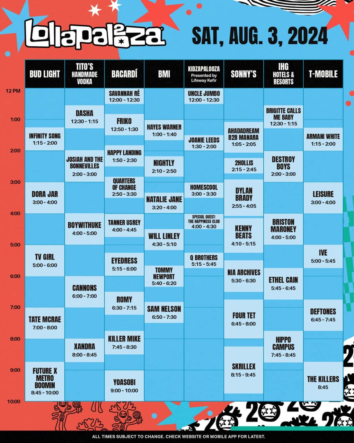 Lollapalooza 2024 Aug 3 Lineup