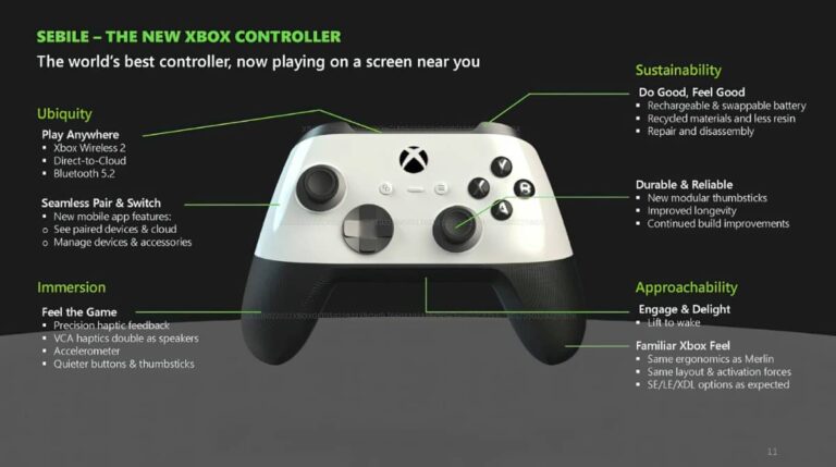 Next Gen Xbox Controller