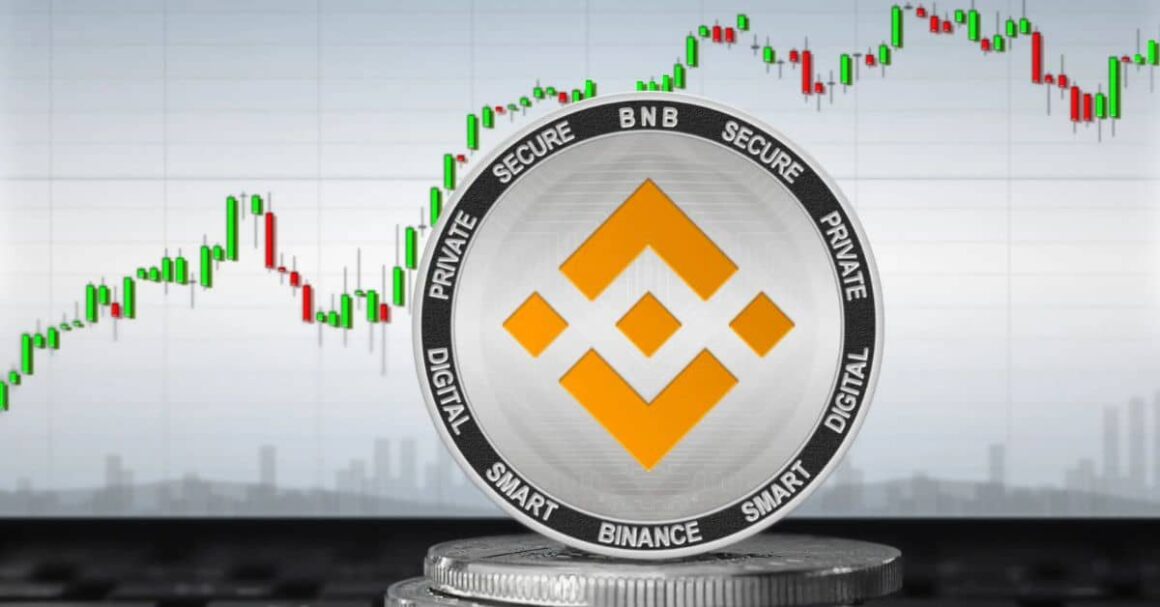 Binance Coin BNB