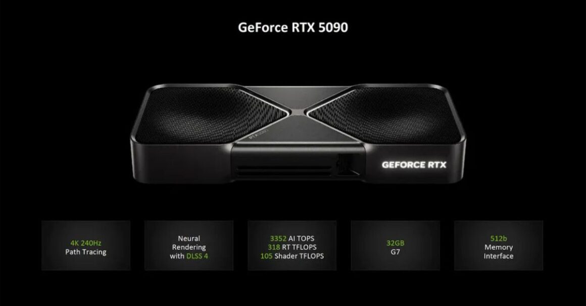 Nvidia RTX 5090