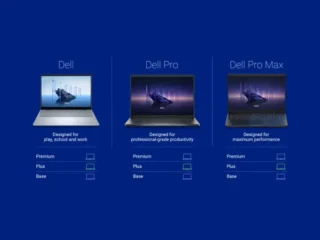 The new Dell product naming structure for 2025