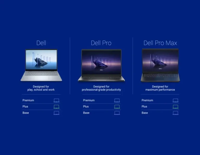 The new Dell product naming structure for 2025