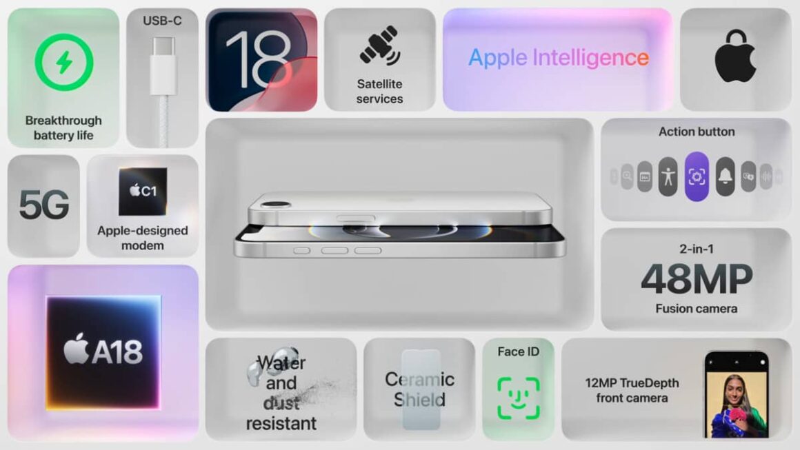 Apple iPhone 16E Features