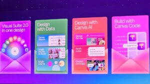 Canva Create