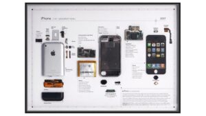Sonny Dickson Collectible Phones iPhone