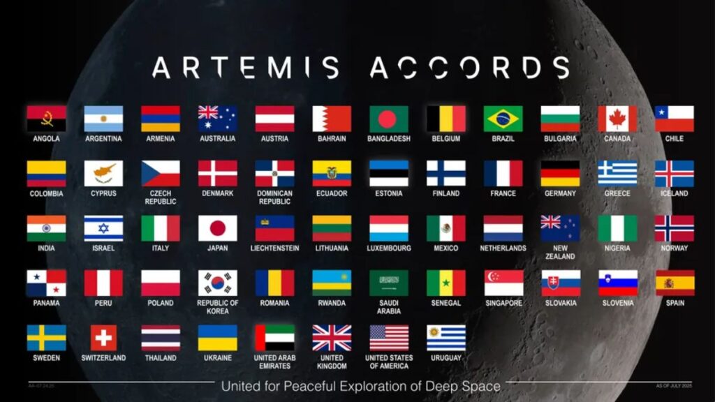 Artemis Accords Countries