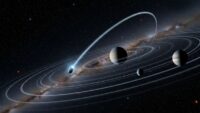 Astronomers Spot Third Interstellar Object Passing Through Our Solar System - A11pl3Z