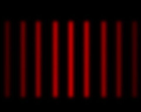 The double-slit experiment