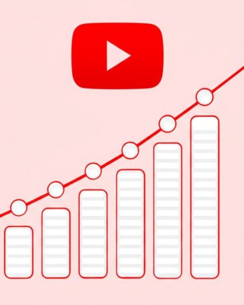 YouTube Monthly Audience