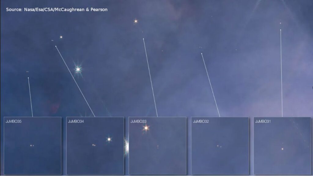 Jupiter Mass Binary Objects (JuMBOs)