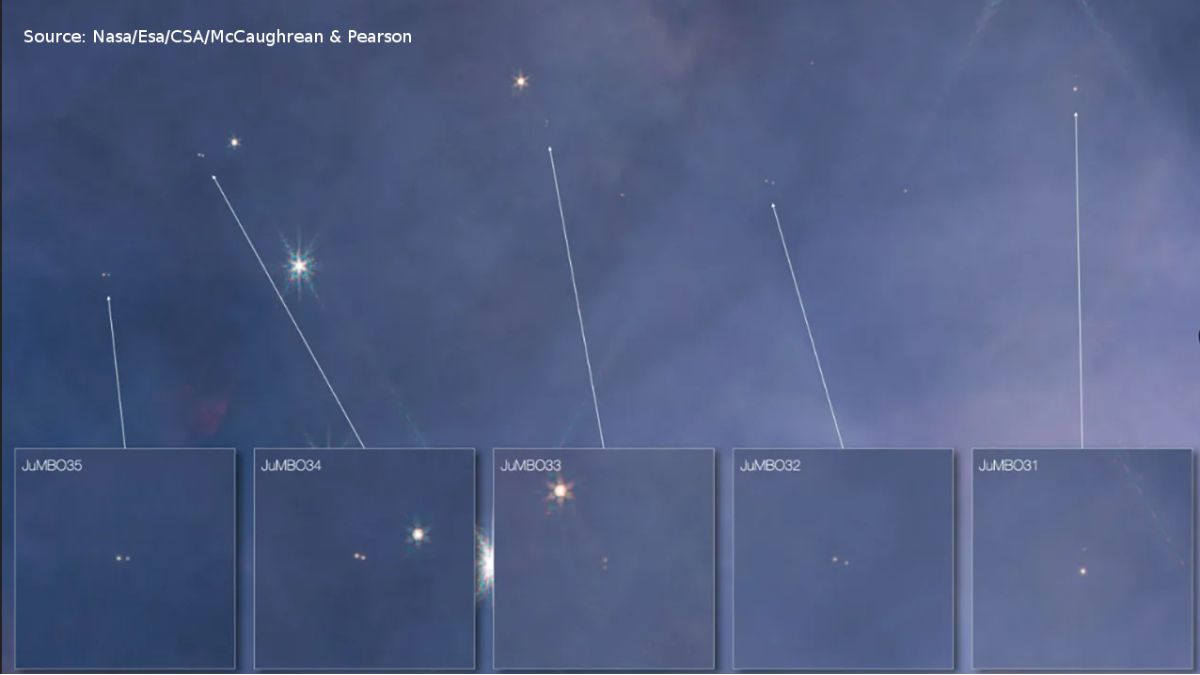 Jupiter Mass Binary Objects (JuMBOs)