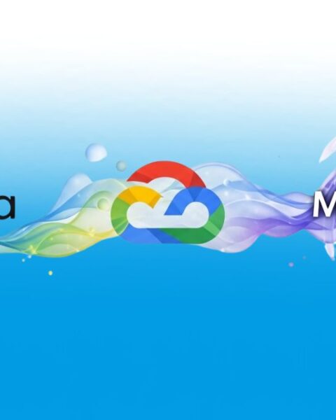 Meta + Google Cloud + Midjourney
