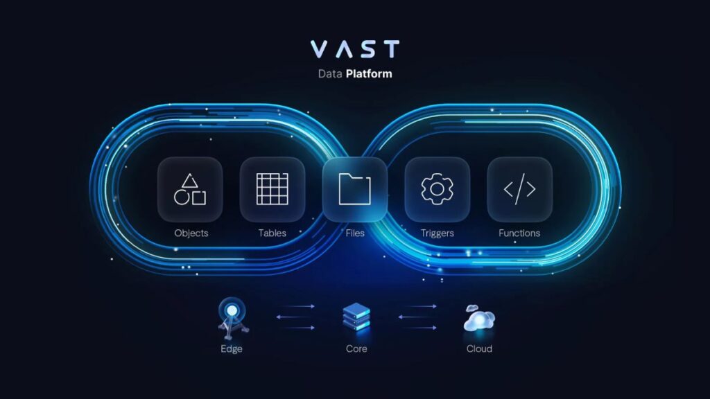 Vast Data