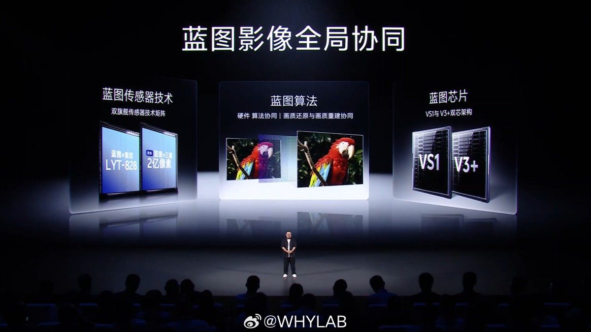 vivo X300 Pro Rumored to Use Sony 50MP and Samsung 200MP Sensors