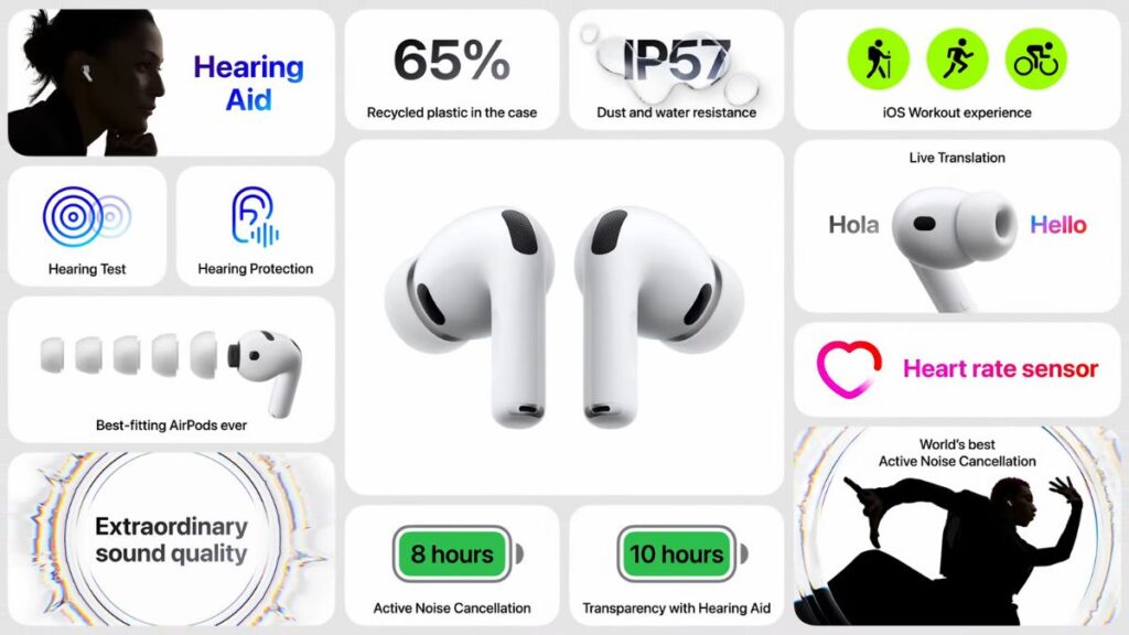 Apple AirPods Pro 3 Features