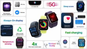 Apple Watch SE 3 Features