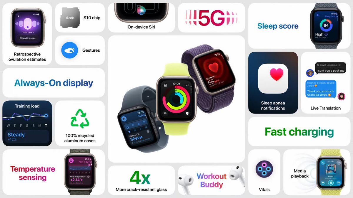 Apple Watch SE 3 Features