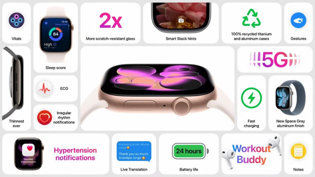 Apple Watch Series 11 Features