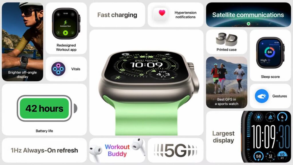 Apple Watch Ultra 3 Features