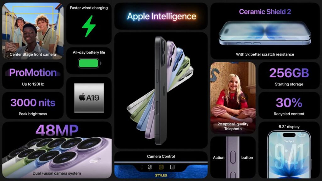 iPhone 17 Features