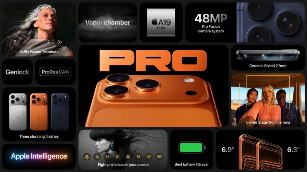 iPhone 17 Pro Features