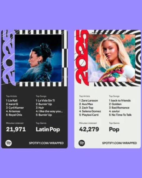 Spotify Wrapped 2025