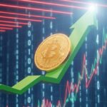 Bitcoin Price Rising