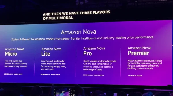 Amazon Nova