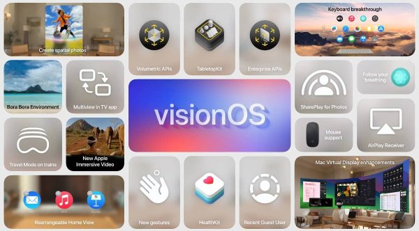 Apple VisionOS2 New Features