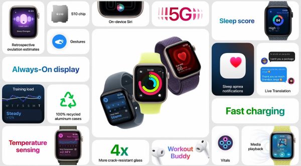 Apple Watch SE 3 Features