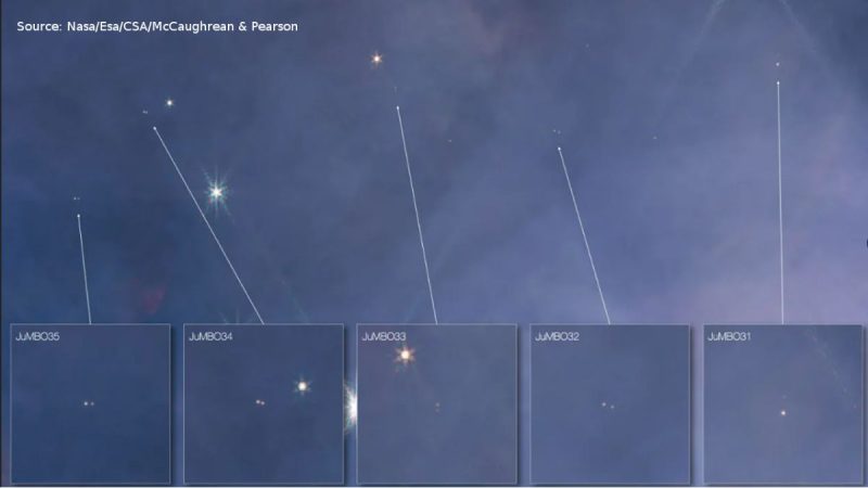 Jupiter Mass Binary Objects (JuMBOs)