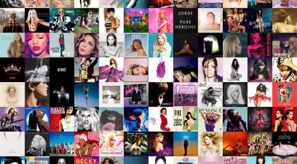 Most streamed female albums on Spotify