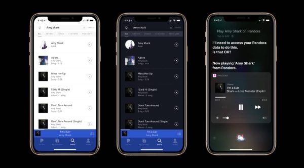 Pandora Music