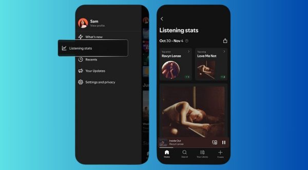Spotify Listening Stats
