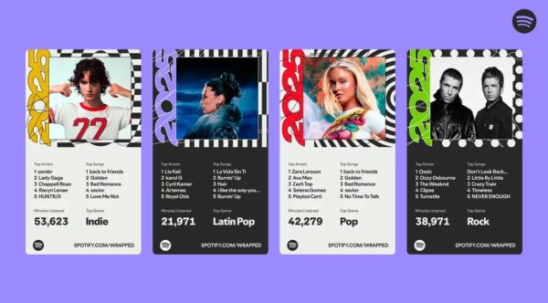 Spotify Wrapped 2025