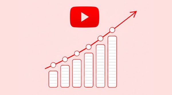 YouTube Monthly Audience